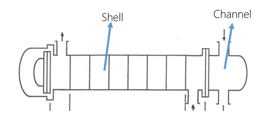 Inspection Data Sheet