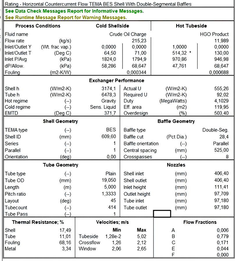 Corrosion Rate and Remaining Life Calculation