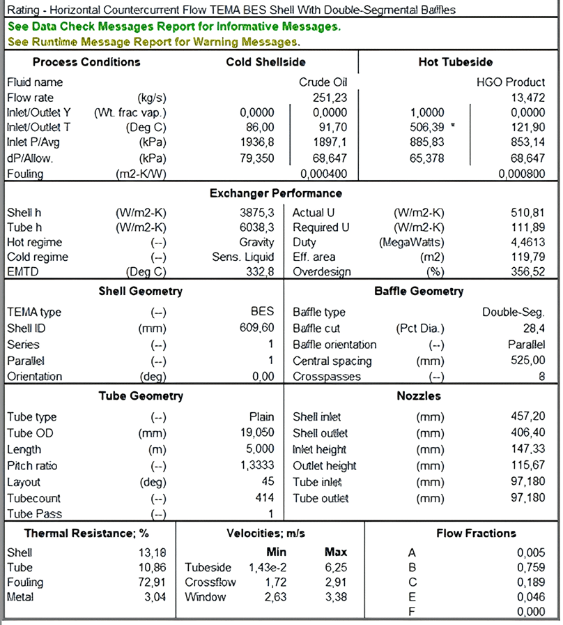 Corrosion Rate and Remaining Life Calculation